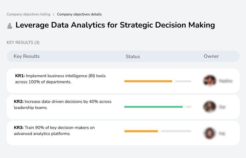 Implement BI tools, increase data-driven decisions by 40%, train decision-makers on analytics.