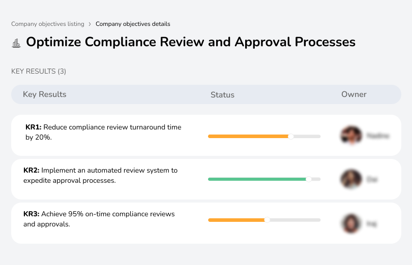 Shorten review times, automate processes, and achieve high on-time compliance reviews.

