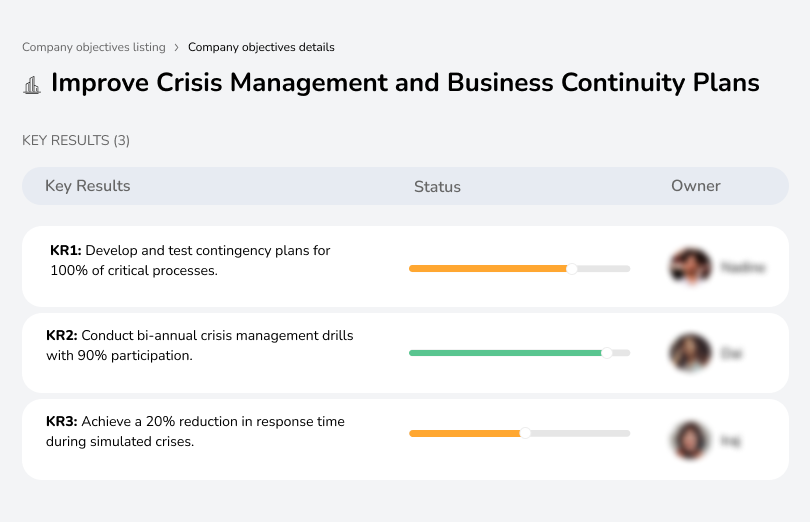 Enhance crisis management strategies and business continuity.