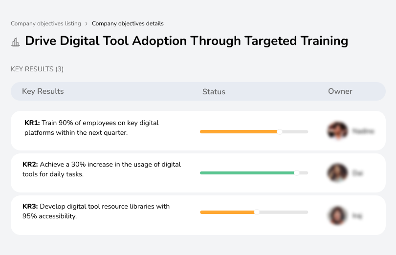 Drive Digital Tool Adoption Through Targeted Training