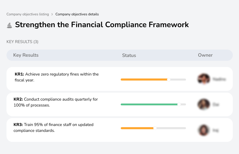 Strengthen the Financial Compliance Framework