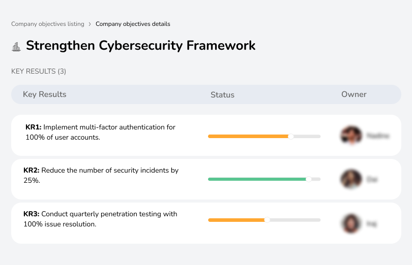 Strengthen Cybersecurity Framework