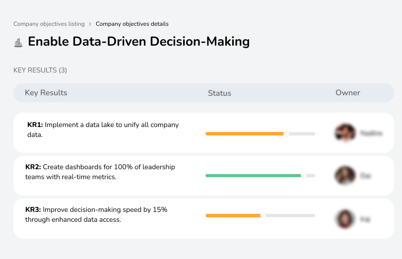 Implement BI tools, develop a data warehouse, and train 85% of employees to improve decision-making accuracy.