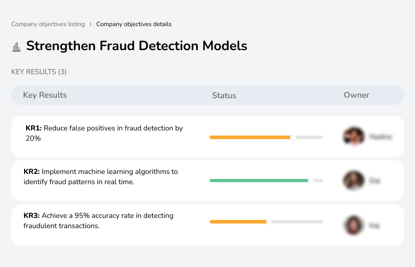 Strengthen Fraud Detection Models