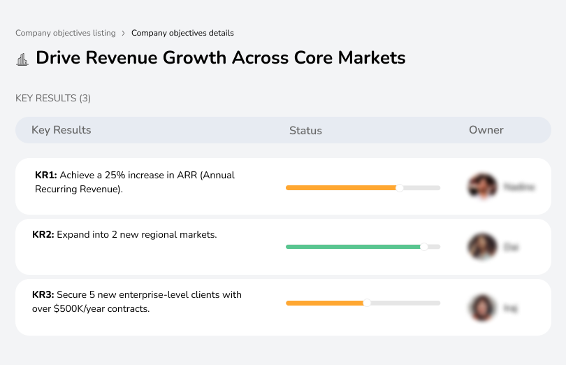 Drive Revenue Growth Across Core Markets