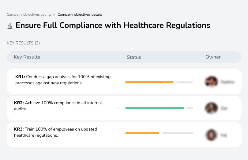 Conduct audits, train employees, and close compliance gaps to meet all healthcare regulations effectively.