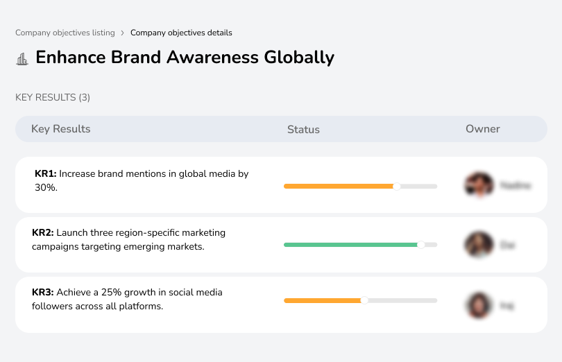 Increase global visibility through media, social media growth, and targeted marketing campaigns.