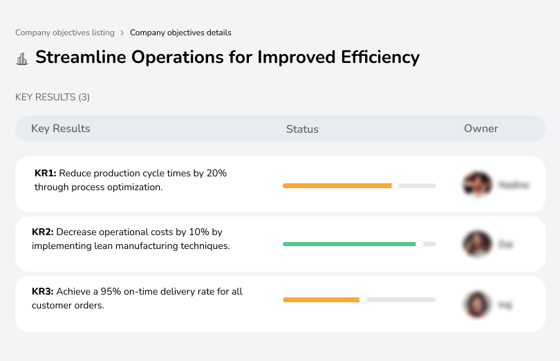 Reduce production cycle times by 20% and operational costs by 10% to achieve a 95% on-time delivery rate.