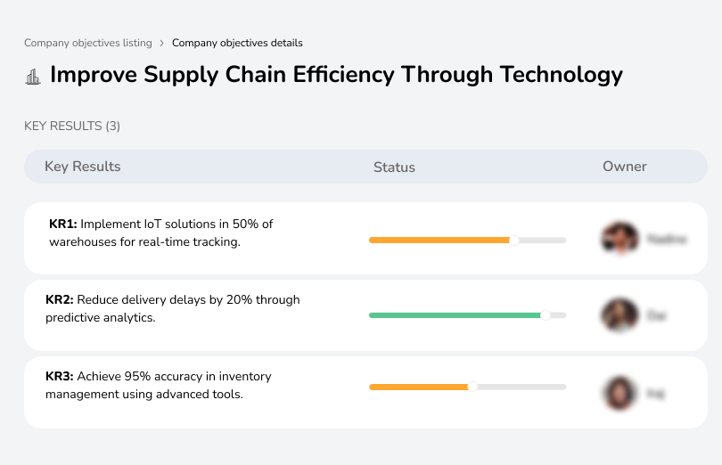 Implement IoT in warehouses, reduce delivery delays by 20%, and enhance inventory accuracy to 95%.