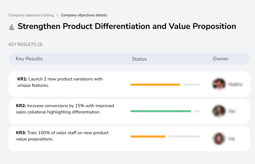 Launch new variations and train sales teams on differentiation.