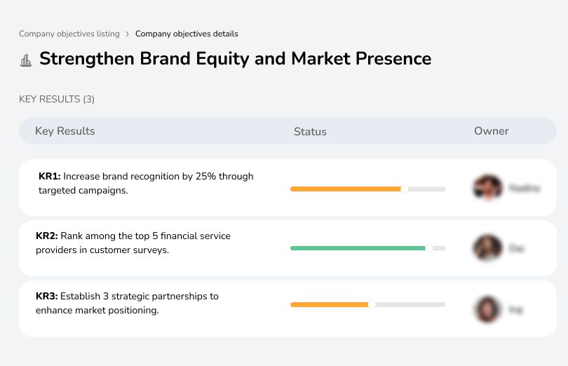 Enhance brand equity and expand market presence for greater visibility and impact.