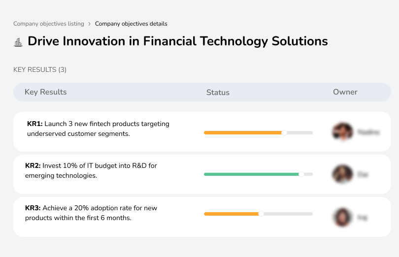 Launch 3 fintech products, invest 10% of IT budget in R&D, achieve 20% adoption within 6 months.