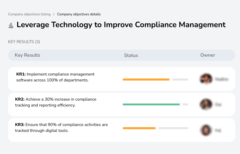 Use management software, increase tracking efficiency, and ensure digital compliance activities.
