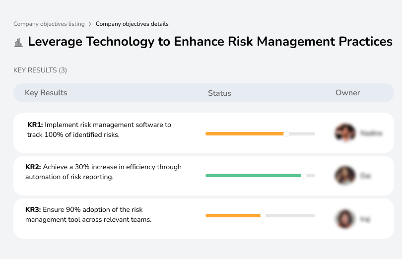 Use technology to optimize and automate risk management practices.