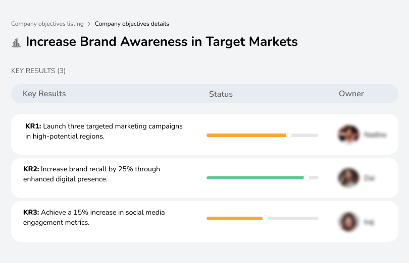 Increase brand awareness in target markets through strategic campaigns, digital engagement, and customer outreach.