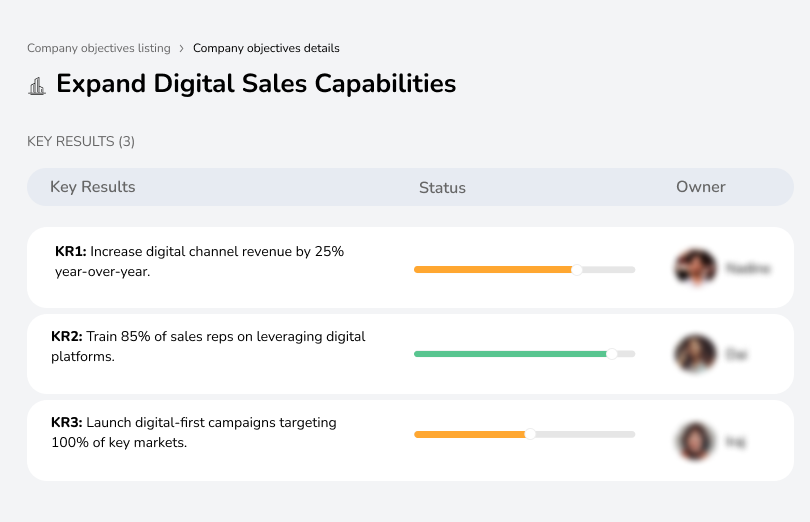 Expand Digital Sales Capabilities | JOP