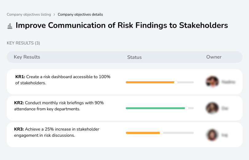 Improve Communication of Risk Findings to Stakeholders