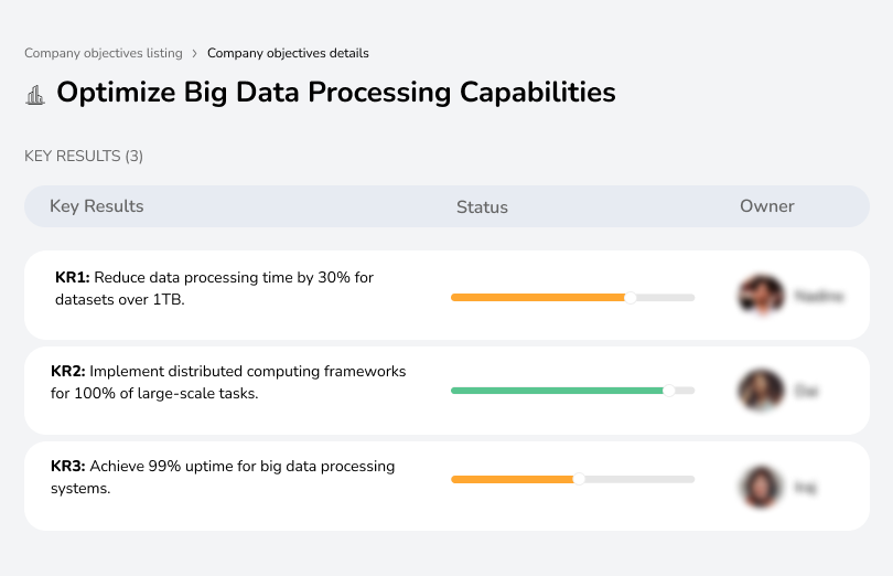 Optimize Big Data Processing Capabilities
