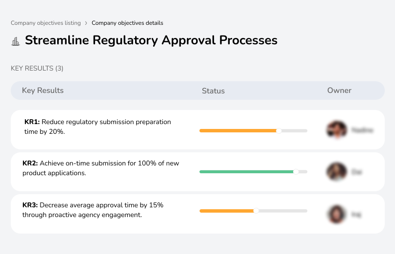 Speed up regulatory approvals to launch products faster.