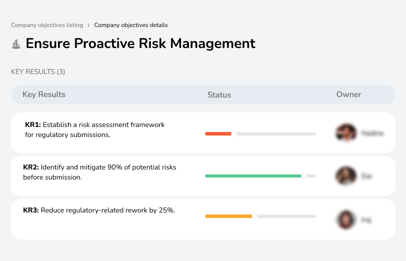 Implement proactive risk management to prevent regulatory issues.