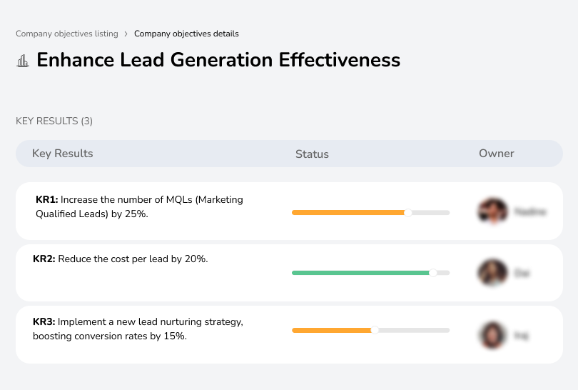 Enhance Lead Generation Effectiveness