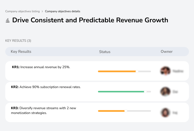 Drive Consistent and Predictable Revenue Growth