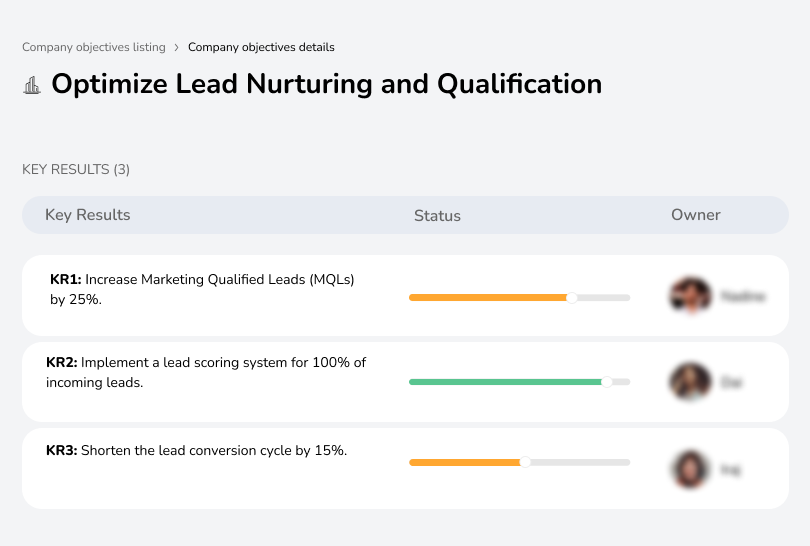 Optimize Lead Nurturing and Qualification