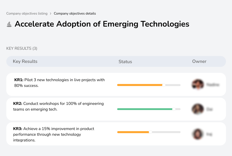 Accelerate Adoption of Emerging Technologies