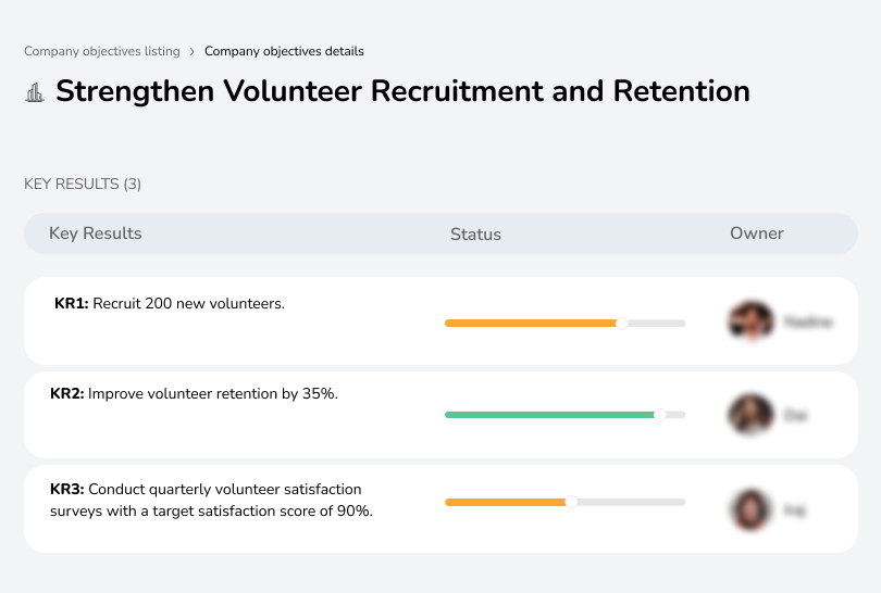 Improve volunteer recruitment and retention with better incentives.