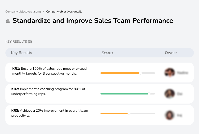 Standardize and Improve Sales Team Performance