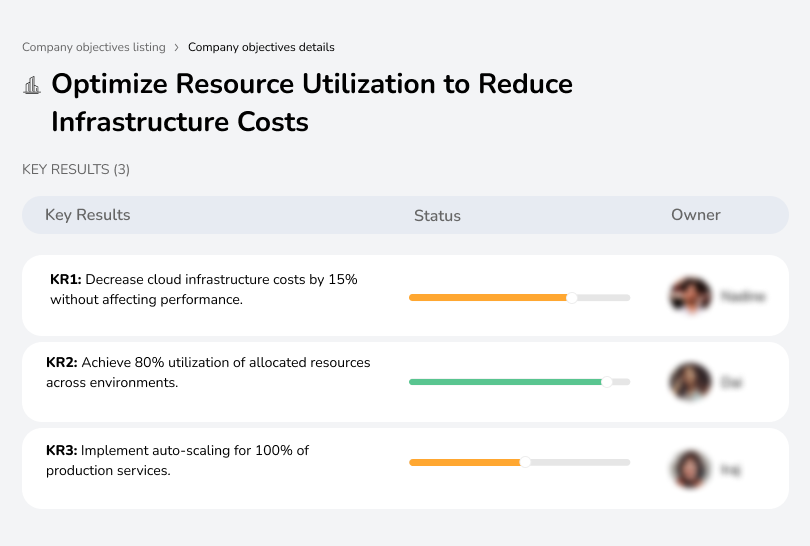 Optimize Resource Utilization to Reduce Infrastructure Costs