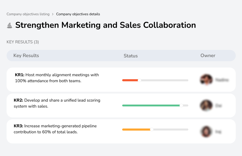 Strengthen Marketing and Sales Collaboration