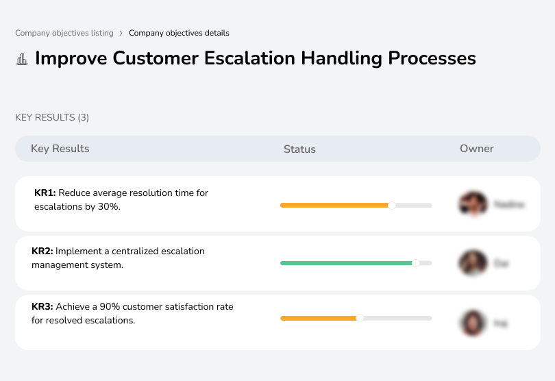 Improve Customer Escalation Handling Processes