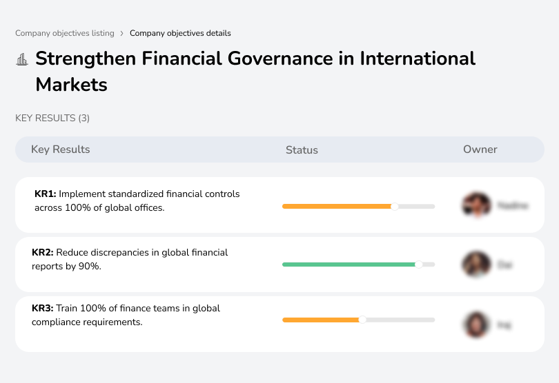 Strengthen Financial Governance in International Markets