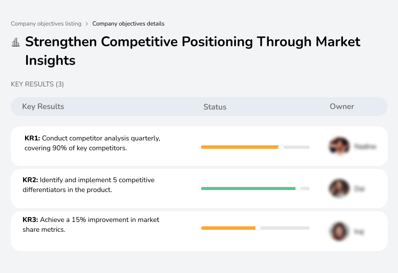 Strengthen Competitive Positioning Through Market Insights
