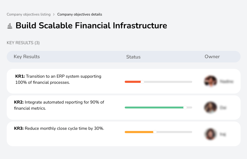 Build Scalable Financial Infrastructure