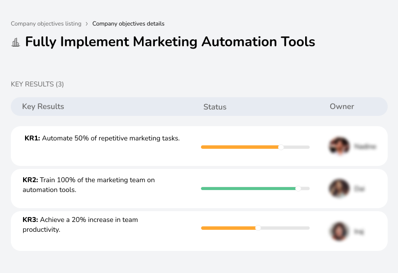 Fully Implement Marketing Automation Tools
