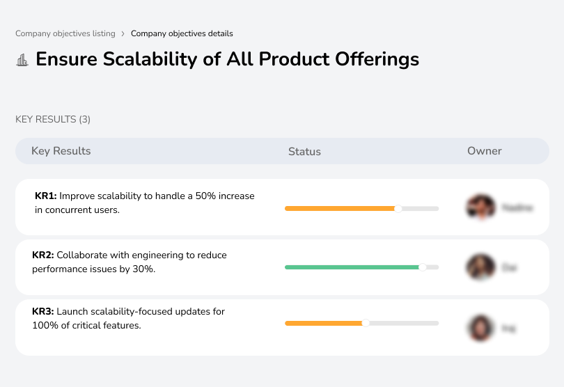 Ensure Scalability of All Product Offerings