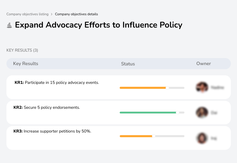 Grow advocacy efforts to influence policies and drive change.
