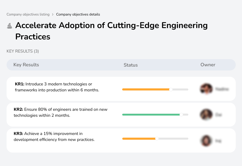 Accelerate Adoption of Cutting-Edge Engineering Practices