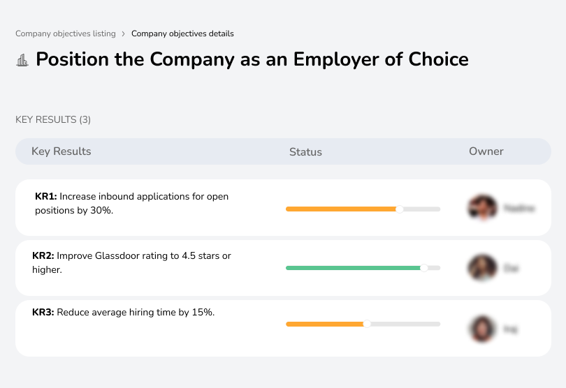 Position the Company as an Employer of Choice