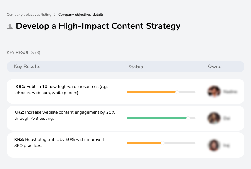 Develop a High-Impact Content Strategy
