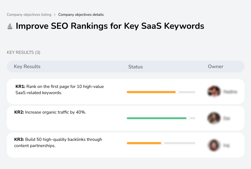 Improve SEO Rankings for Key SaaS Keywords
