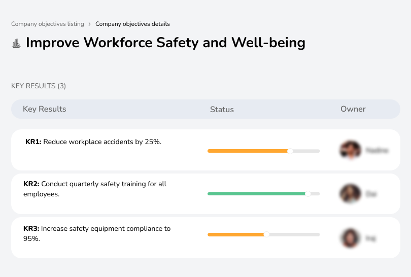 Enhance workforce safety and well-being with better health measures.