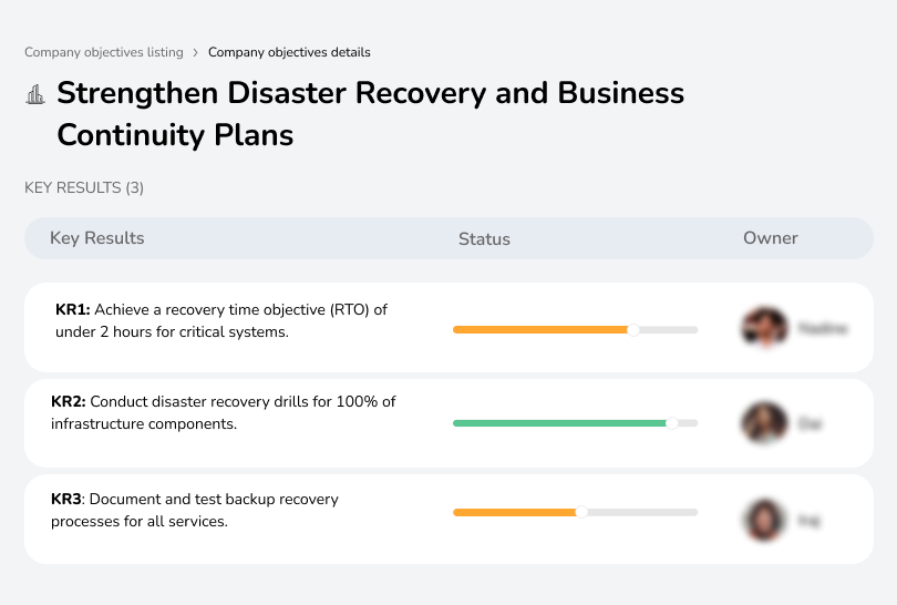 Strengthen Disaster Recovery and Business Continuity Plans