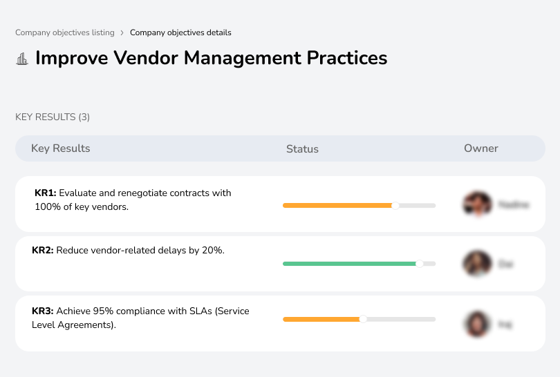 Improve Vendor Management Practices