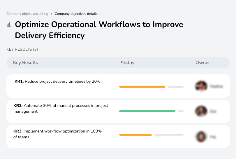 Optimize Operational Workflows to Improve Delivery Efficiency