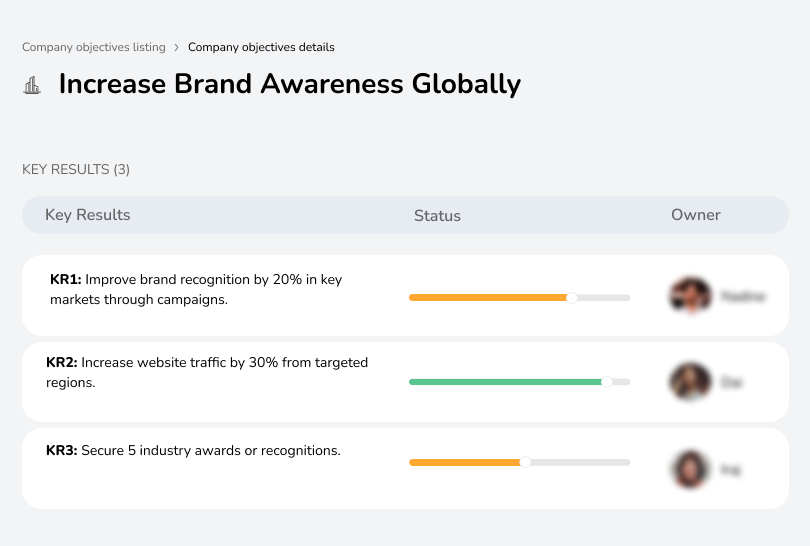 Increase Brand Awareness Globally