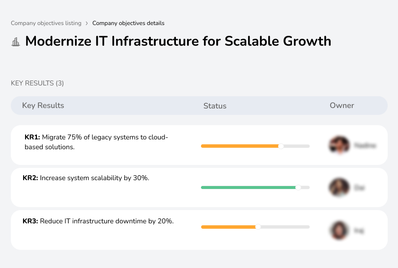 Modernize IT Infrastructure for Scalable Growth