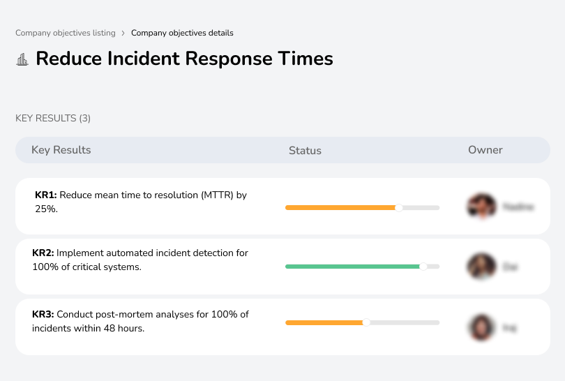 Reduce Incident Response Times